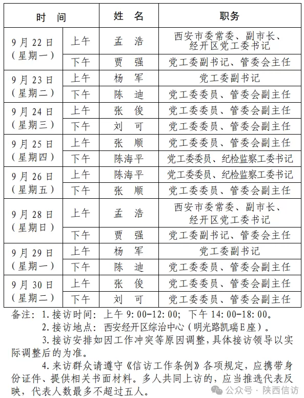 西安市各区县、西咸新区、开发区领导公开接访最新安排（9月22日—9月30日）-第16张图片-