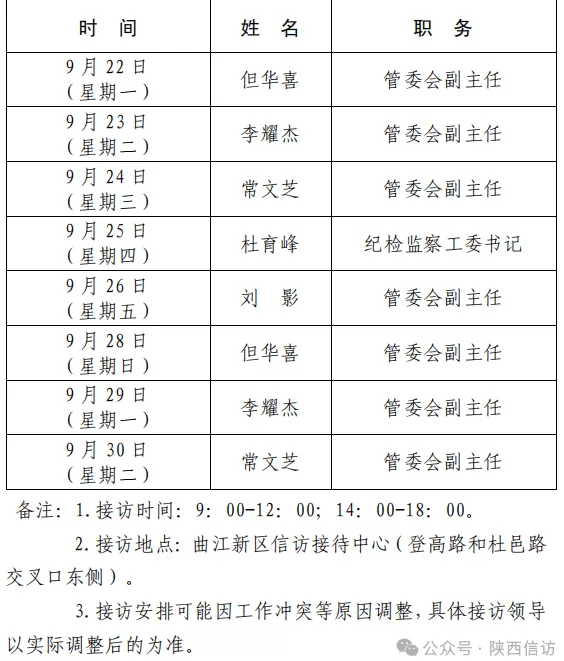 西安市各区县、西咸新区、开发区领导公开接访最新安排（9月22日—9月30日）-第17张图片-
