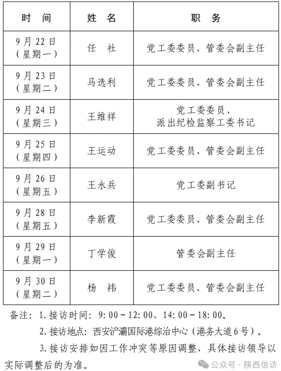 西安市各区县、西咸新区、开发区领导公开接访最新安排（9月22日—9月30日）-第18张图片-
