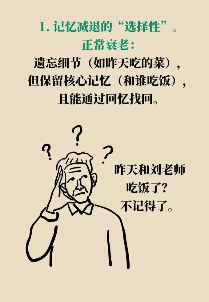 阿尔茨海默病可潜伏20年，抓住“黄金干预期”能逆转-第7张图片-