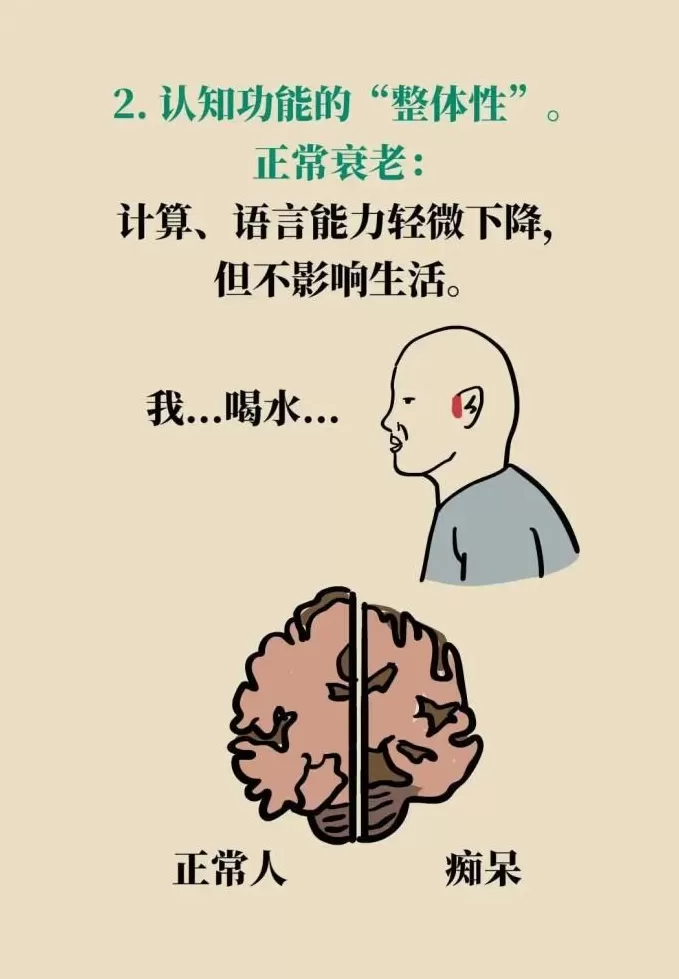 阿尔茨海默病可潜伏20年，抓住“黄金干预期”能逆转-第9张图片-