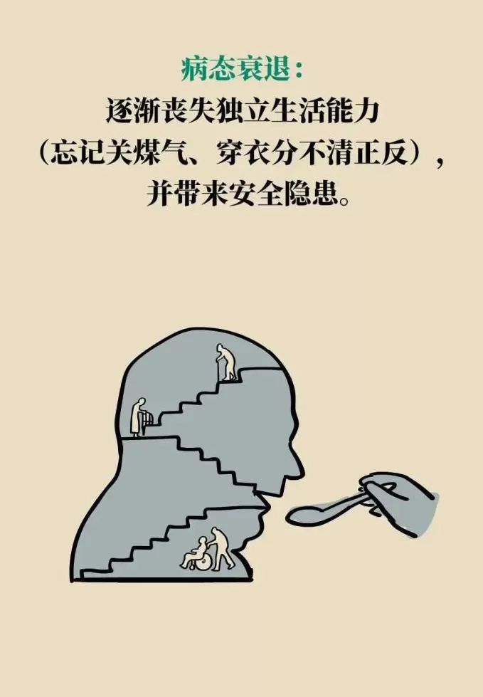 阿尔茨海默病可潜伏20年，抓住“黄金干预期”能逆转-第12张图片-