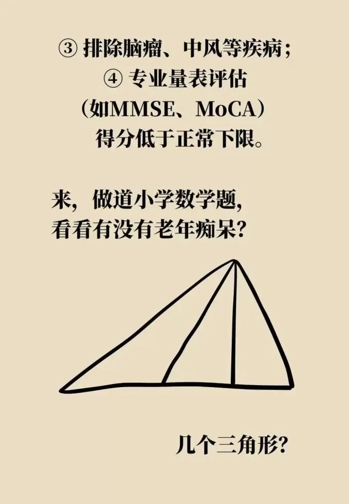 阿尔茨海默病可潜伏20年，抓住“黄金干预期”能逆转-第16张图片-