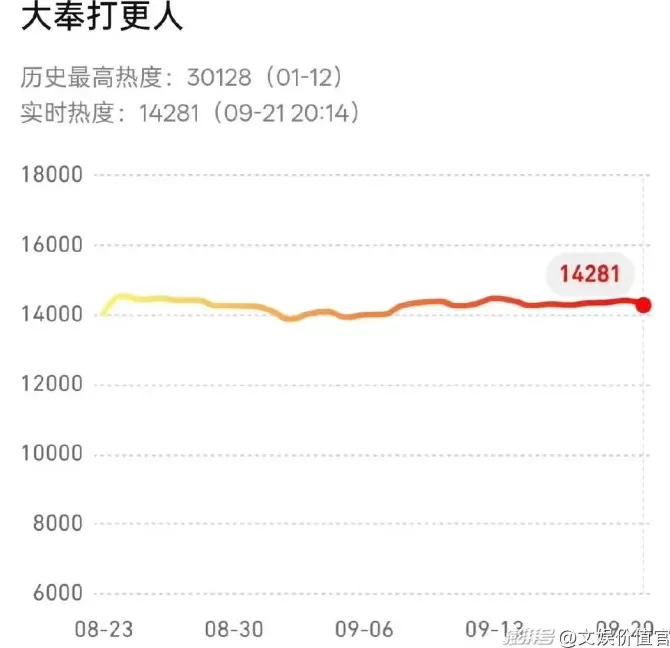 当爱优腾开始比拼“长尾效应”-第6张图片-
