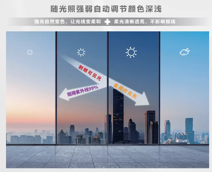 绿色节能变色玻璃、首发首展机器人技术……工博会首日有这些看点-第1张图片-