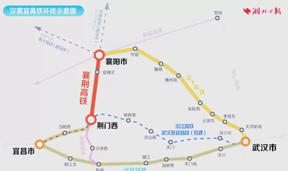 高铁“成环”，中部大省下一盘“大棋”-第2张图片-