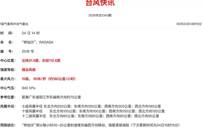 “桦加沙”减弱为强台风级-第1张图片- “桦加沙”减弱为强台风级-第1张图片-