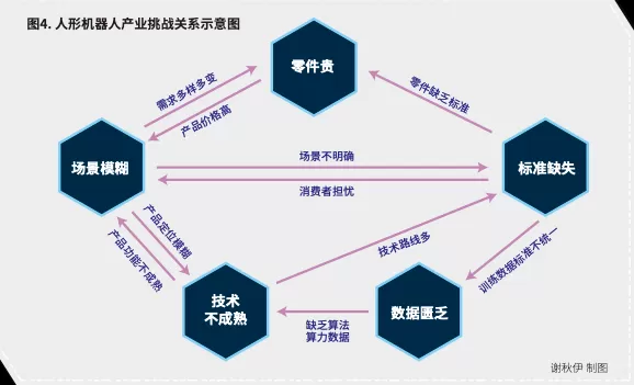 沿沪宁产业发展报告①机器人:跨区域协同挑战与方向-第1张图片- 沿沪宁产业发展报告①机器人:跨区域协同挑战与方向-第1张图片-
