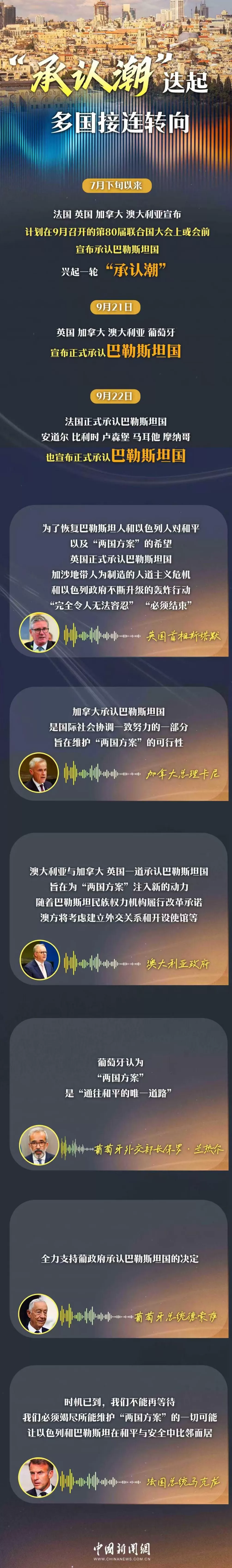 多国承认巴勒斯坦国，为什么选在这个时候？-第1张图片-