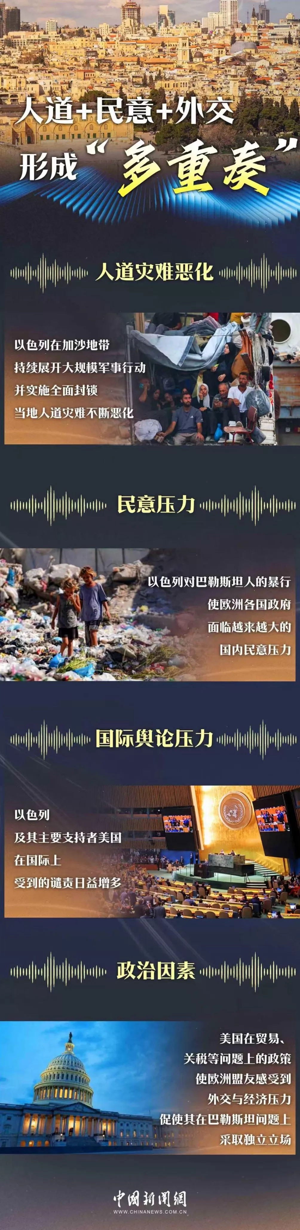 多国承认巴勒斯坦国，为什么选在这个时候？-第2张图片-