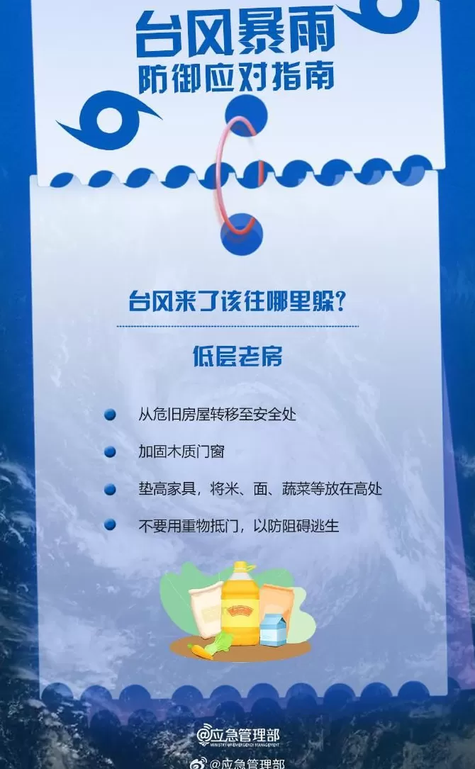 台风“桦加沙”强度略有减弱目前各地有哪些影响？-第9张图片-