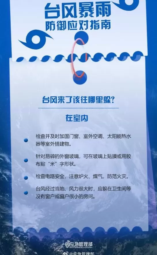 台风“桦加沙”强度略有减弱目前各地有哪些影响？-第10张图片-