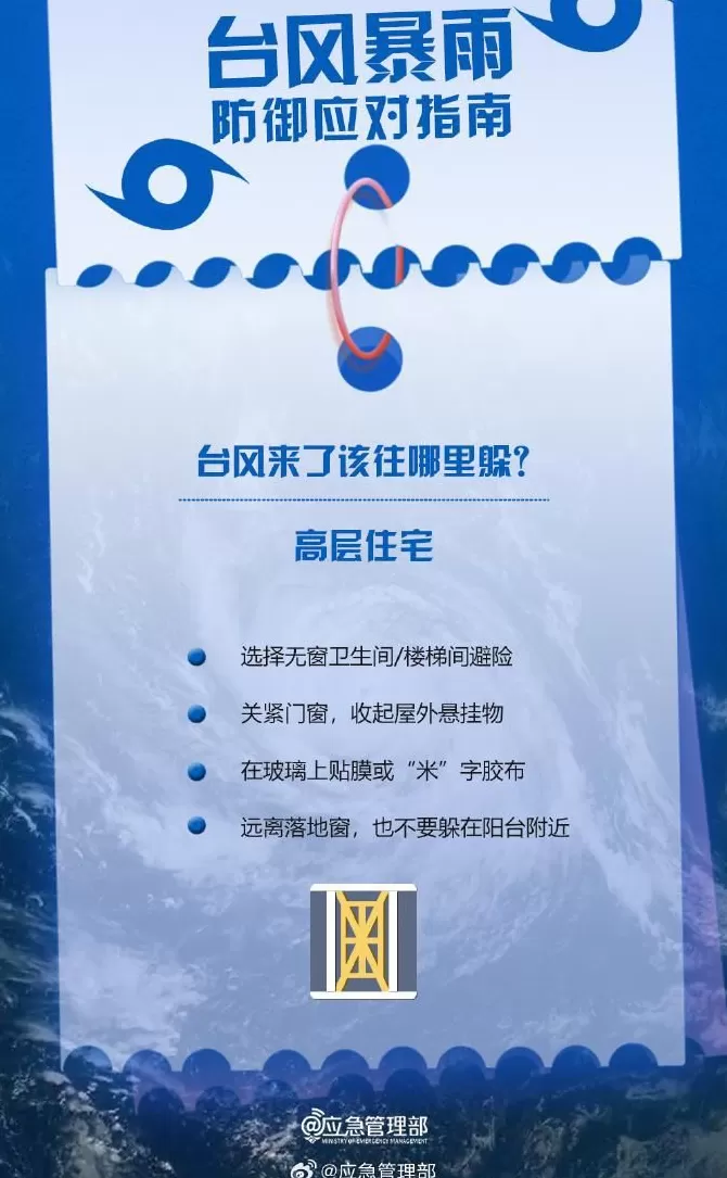 台风“桦加沙”强度略有减弱目前各地有哪些影响？-第12张图片-