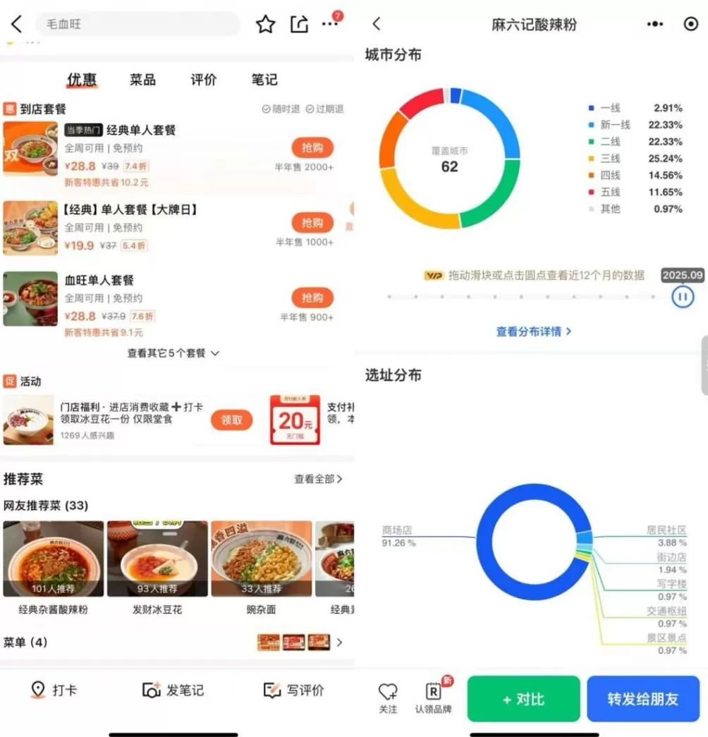 麻六记酸辣粉又发霉？线上销售额同比大跌，号称今年将开300家线下店-第4张图片-