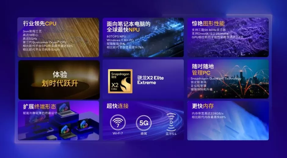 高通推出第五代骁龙8至尊版移动平台小米、vivo等手机品牌将搭载-第2张图片-