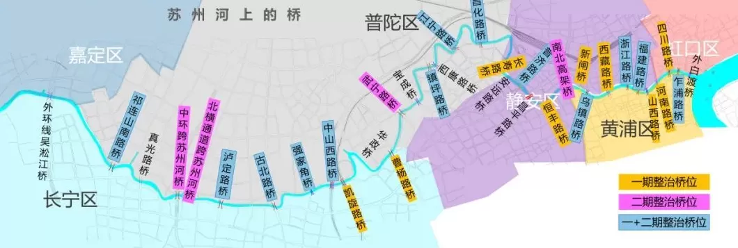 魔都眼｜苏州河，一座天然的“桥梁博物馆”-第2张图片-