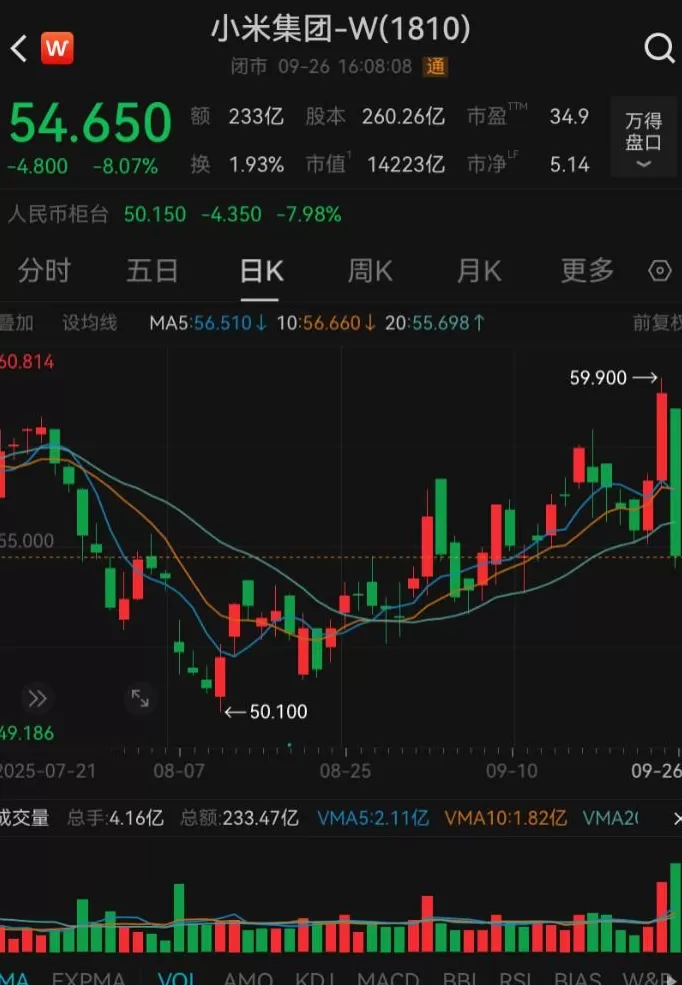 小米17系列今日开售，全国多地门店排起长队，雷军：5分钟破纪录-第14张图片-