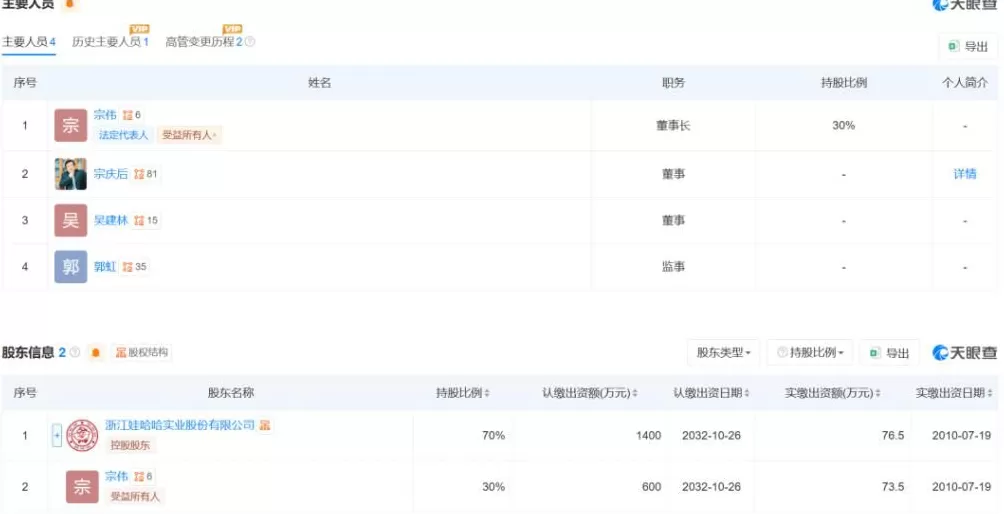 卖了20多年娃哈哈，突然改卖“沪小娃”，娃哈哈上海公司回应-第3张图片-