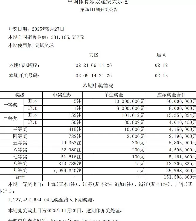 宝山购彩者凭直选单式票中得大乐透第25111期基础一等奖-第2张图片-