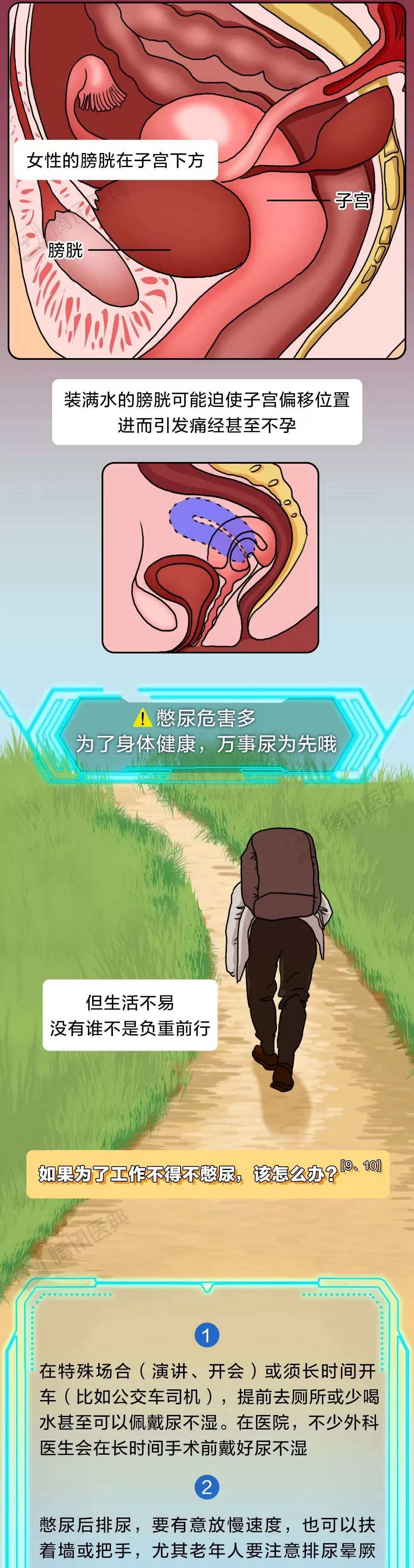 膀胱最怕的这件事，你可能每天都在做-第14张图片-