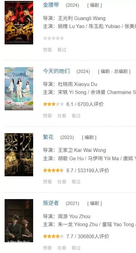 跟王家卫撕逼的编剧，想一把揭开中国影视乱象吗？-第21张图片-