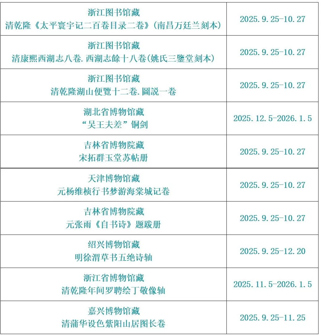 19家文博单位聚焦杭州城中的一座山-第9张图片-