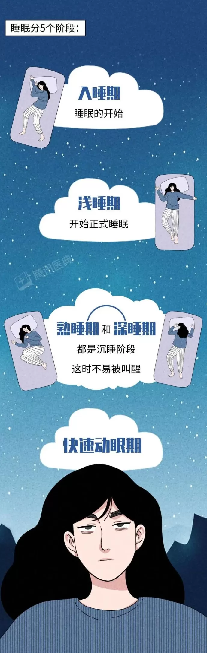 睡觉时经常猛抖一下，可能是身体在报警-第5张图片-
