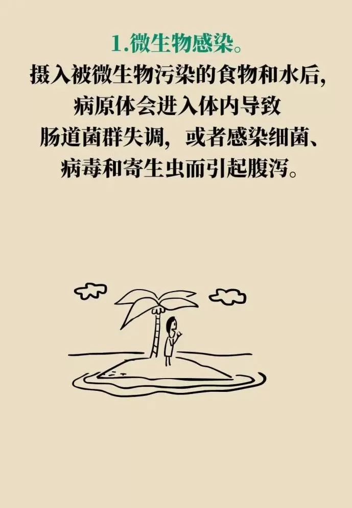 旅行途中突发腹泻？紧急应对这样吃药-第10张图片-
