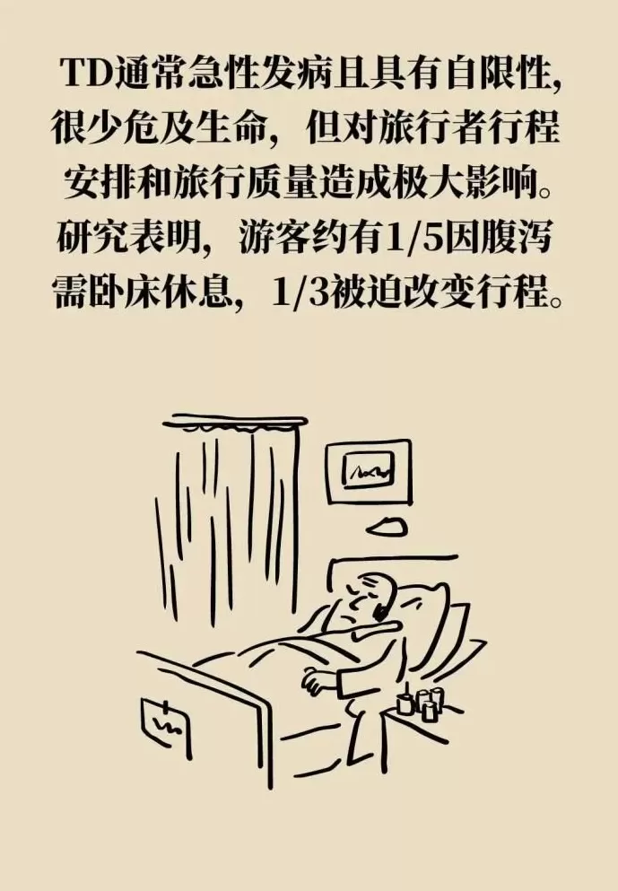 旅行途中突发腹泻？紧急应对这样吃药-第8张图片-