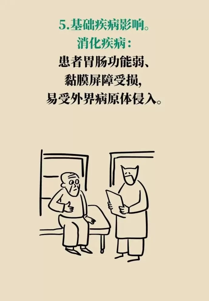 旅行途中突发腹泻？紧急应对这样吃药-第14张图片-