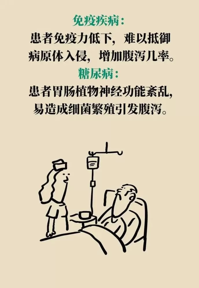 旅行途中突发腹泻？紧急应对这样吃药-第15张图片-