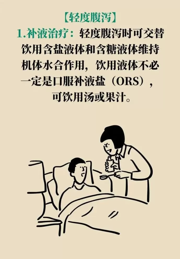 旅行途中突发腹泻？紧急应对这样吃药-第17张图片-