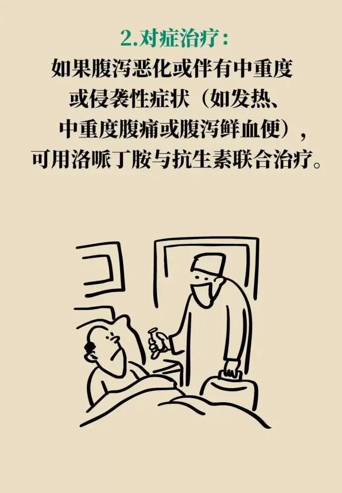 旅行途中突发腹泻？紧急应对这样吃药-第20张图片-