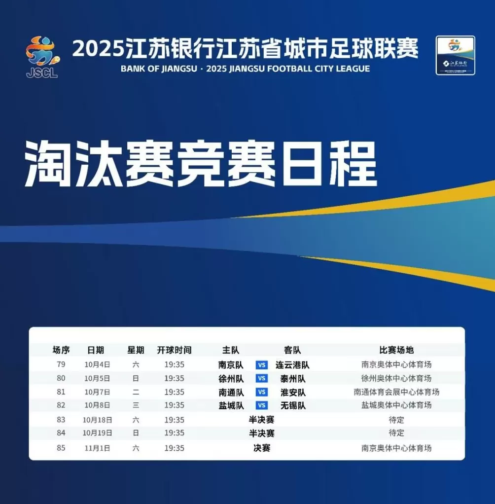 长假里多个“超字号”足球赛加密场次，“苏超”将决出四强-第1张图片-