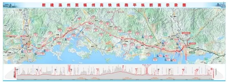 新建温福高铁开工：计划2030年通车，将密切长三角与粤港澳联系-第2张图片-