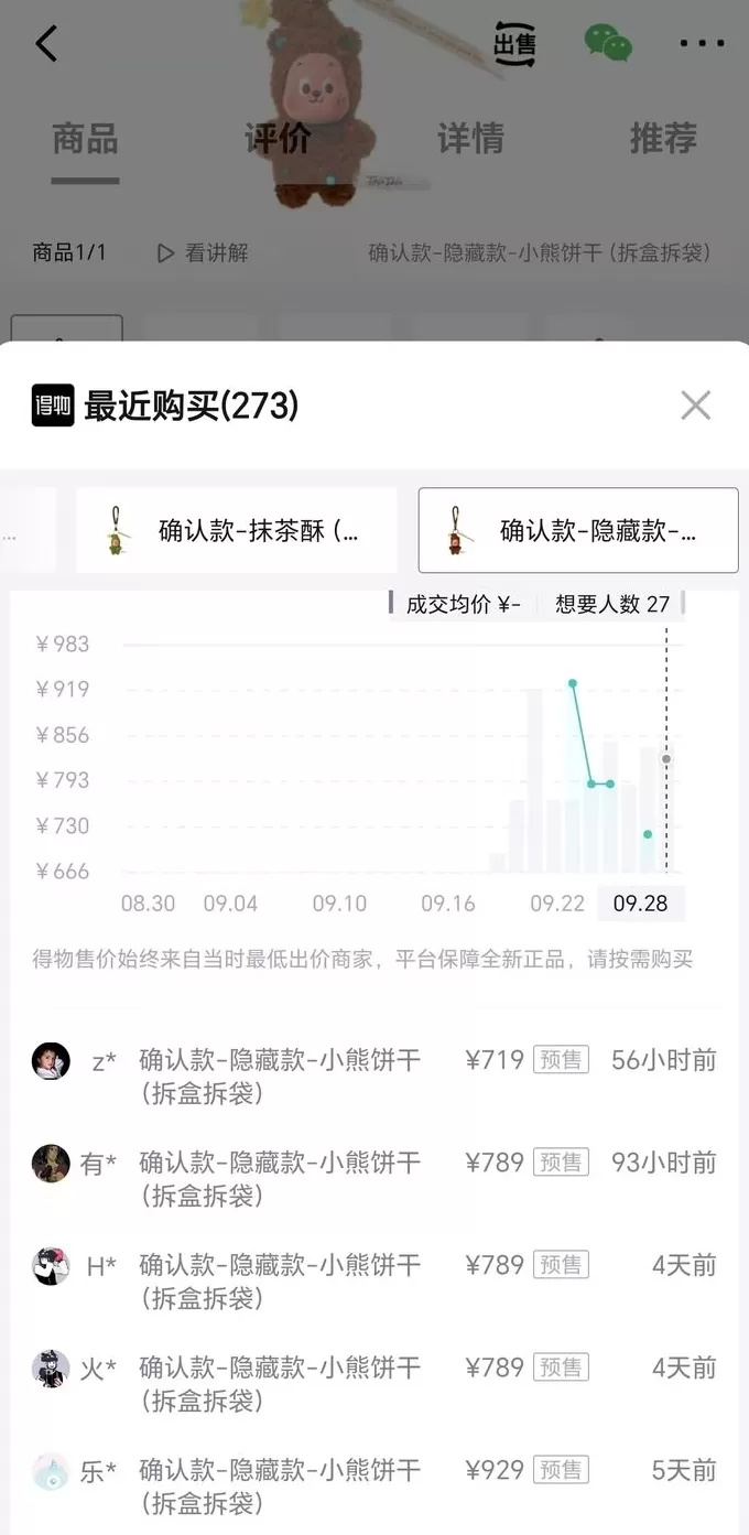 溢价近15倍！泡泡玛特“星星人美味时刻系列”未售先火-第1张图片-