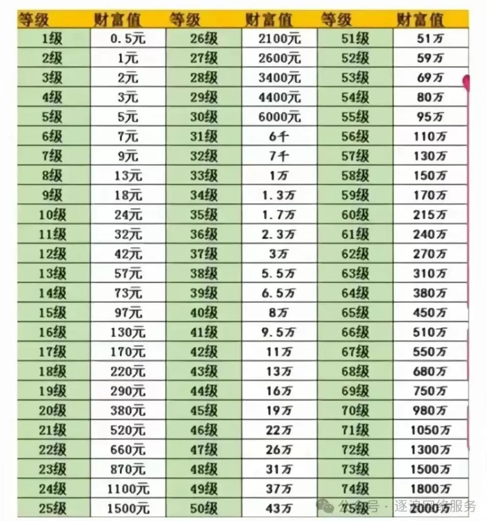 礼物一停，情感归零！直播打赏后，还能索回吗？-第1张图片-