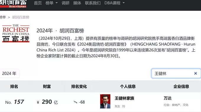 王健林被限高“一日游”背后:万达还剩多少家底-第4张图片- 王健林被限高“一日游”背后:万达还剩多少家底-第4张图片-