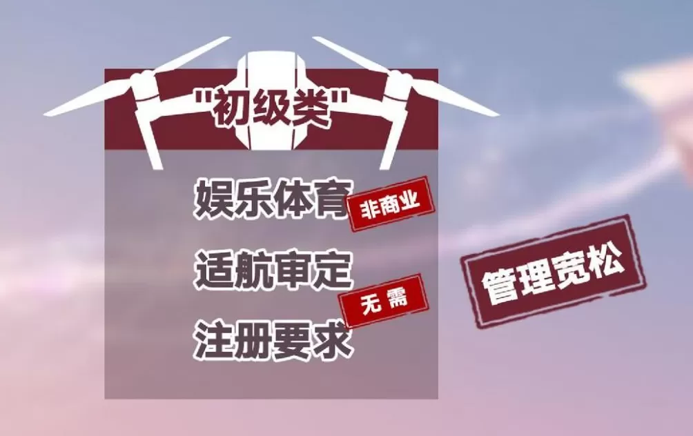 主播“折翼”飞行梦谁来系载人低空飞行安全带-第8张图片-