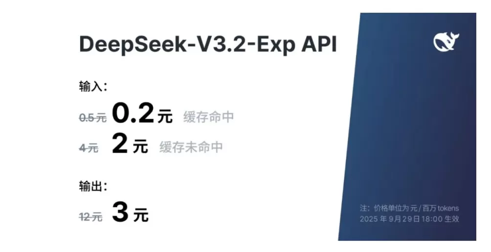 DeepSeek发布新版本模型：优化推理效率，API降价超50%-第2张图片-