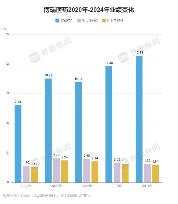 晚霞-第2张图片- 晚霞-第2张图片-