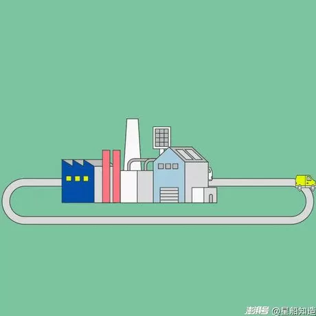 低空经济最缺的一块拼图-第17张图片-