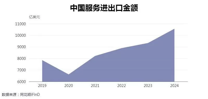 重磅解读！中国将不寻求WTO新的特殊和差别待遇，意味着什么？-第4张图片-