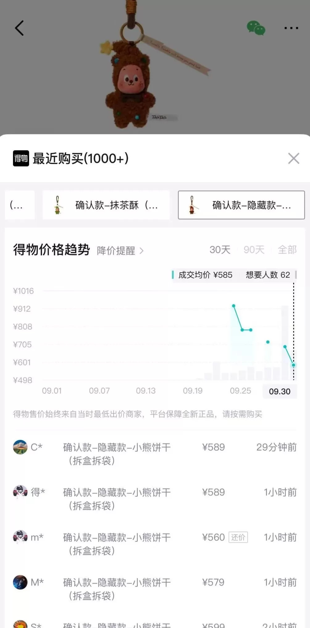 下一个LABUBU？泡泡玛特旗下IP新品开售引发抢购热潮，二手平台溢价已回落-第2张图片-