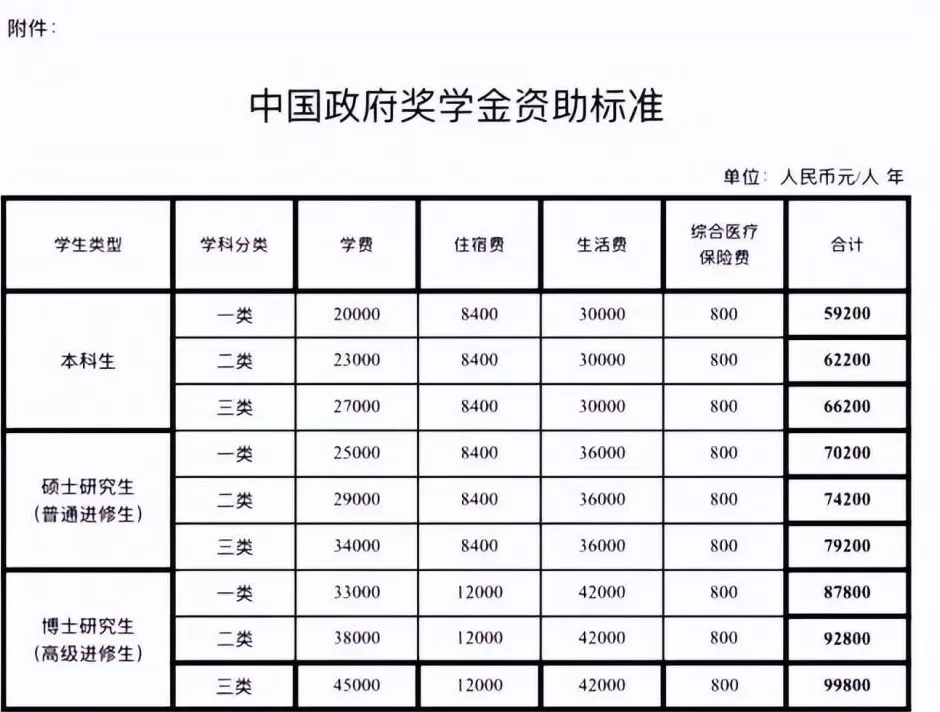 得知中国开放了K签证，印度哥们高潮了-第13张图片-