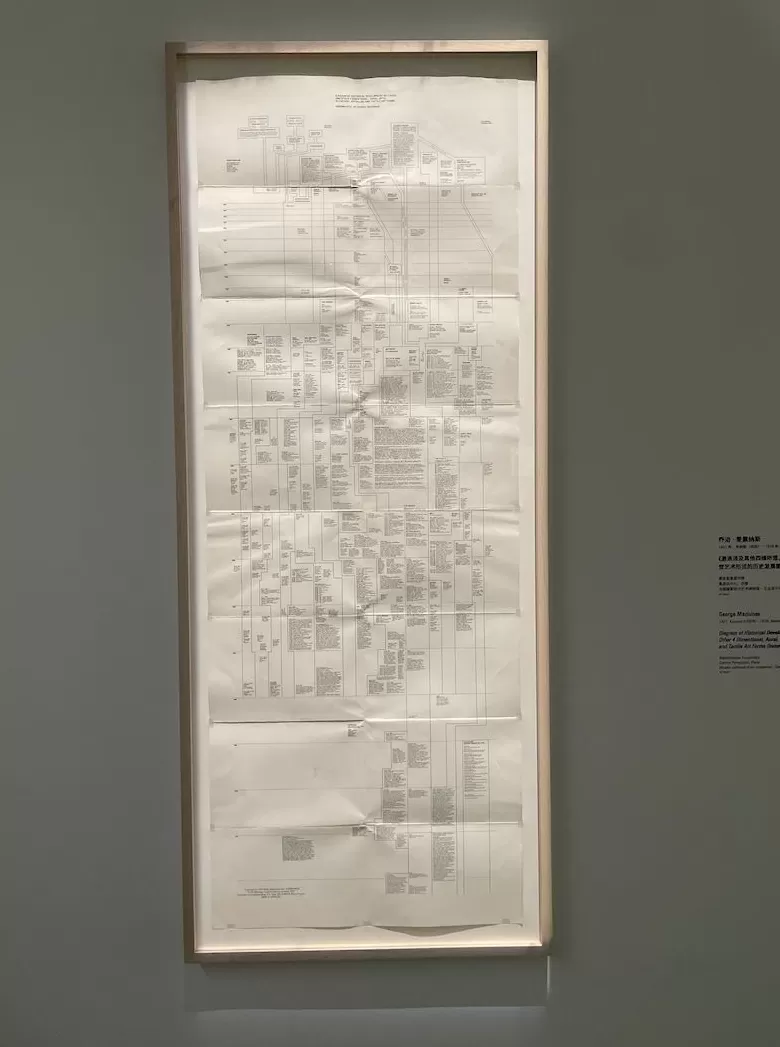 什么是“激浪派”，它跟中国有什么关系？听策展人讲-第6张图片-
