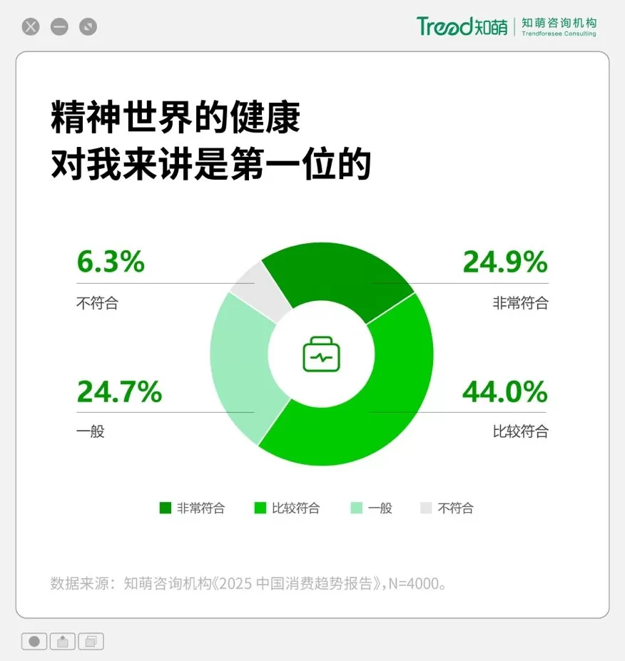 这个秋季，如何撬动年轻人的钱包？-第3张图片-