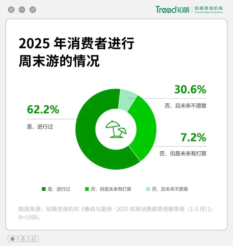 这个秋季，如何撬动年轻人的钱包？-第12张图片-