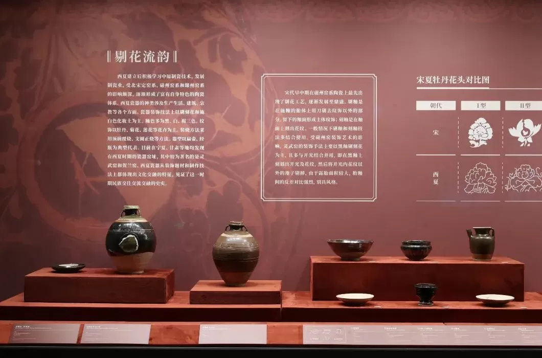 西夏陵申遗成功后首展，百余文物见证逝去的王朝-第5张图片-