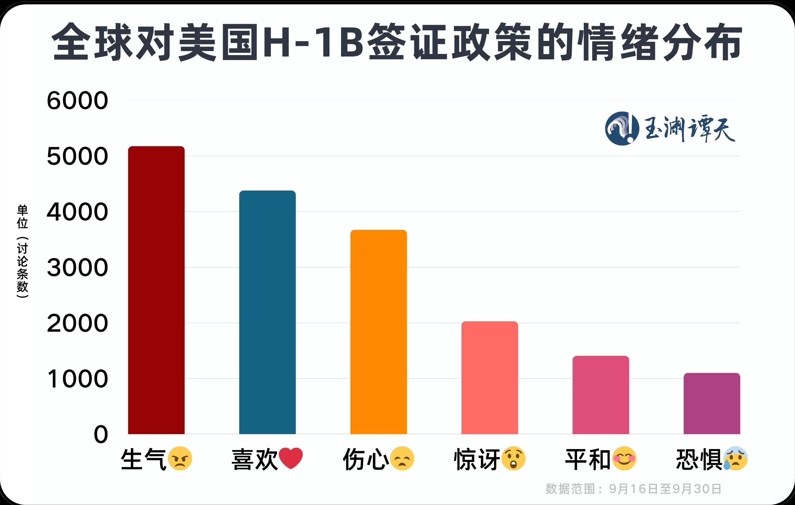 玉渊谭天丨美国关上了印度的门-第2张图片-